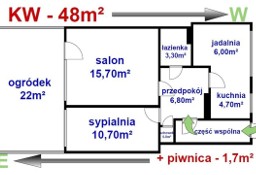 Mieszkanie Warszawa Praga-Południe, ul. Bracławska