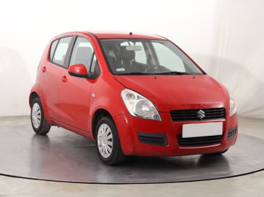 Suzuki Splash , Klima-1