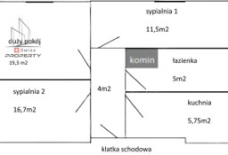 Mieszkanie Wrocław Krzyki, ul. Sernicka