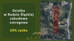 Działka budowlana Ruda Śląska