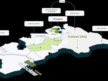 Działka inwestycyjna Kudowa Zdrój 7252 m²-2