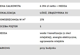 Lokal Łódź Bałuty, ul. Zbąszyńska 3