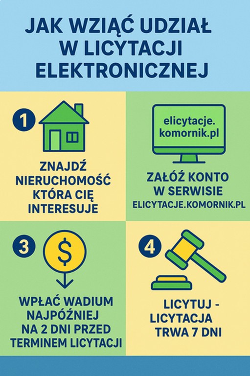 Dom i budynki gospodarcze - Krery - Widok 4