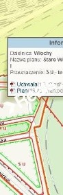 Działka  Warszawa Włochy-4