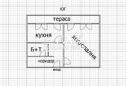 Mieszkanie Шумен/Shumen