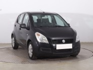 Suzuki Splash