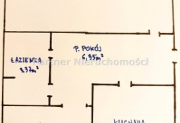 Mieszkanie Toruń, ul. Konstytucji 3 Maja