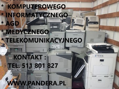 ODBIÓR ELEKTROŚMIECI POZNAŃ  PANDERA-1