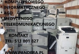 ODBIÓR ELEKTROŚMIECI POZNAŃ  PANDERA