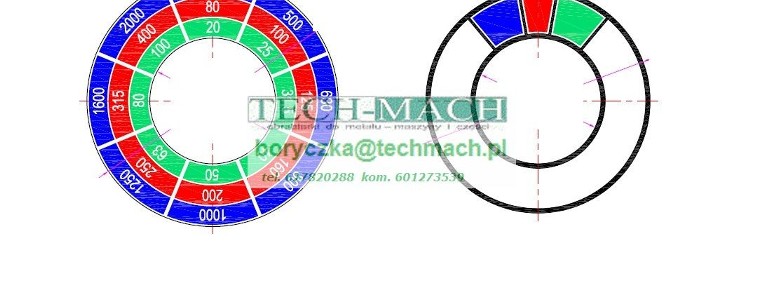 Tabliczki znamionowe do tokarki CU580M-1