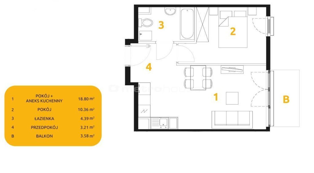 Mieszkanie na sprzedaż, 36 m², 2 pokoje Kraków Prądnik Biały - Ansicht 6