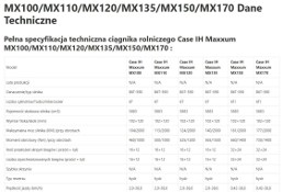 Case IH Maxxum MX 135 - Zwolnica - Zwrotnica - Półoś - Skrzynia - Silnik - Siłowniki
