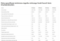 Fendt Favorit Vario 822 | 824 - Zwolnica - Zwrotnica - Półoś - Skrzynia - Silnik - Siłowniki