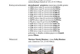 Sprzedaż nieruchomości M. Bieniasz – termin do 06-05-2024 r.