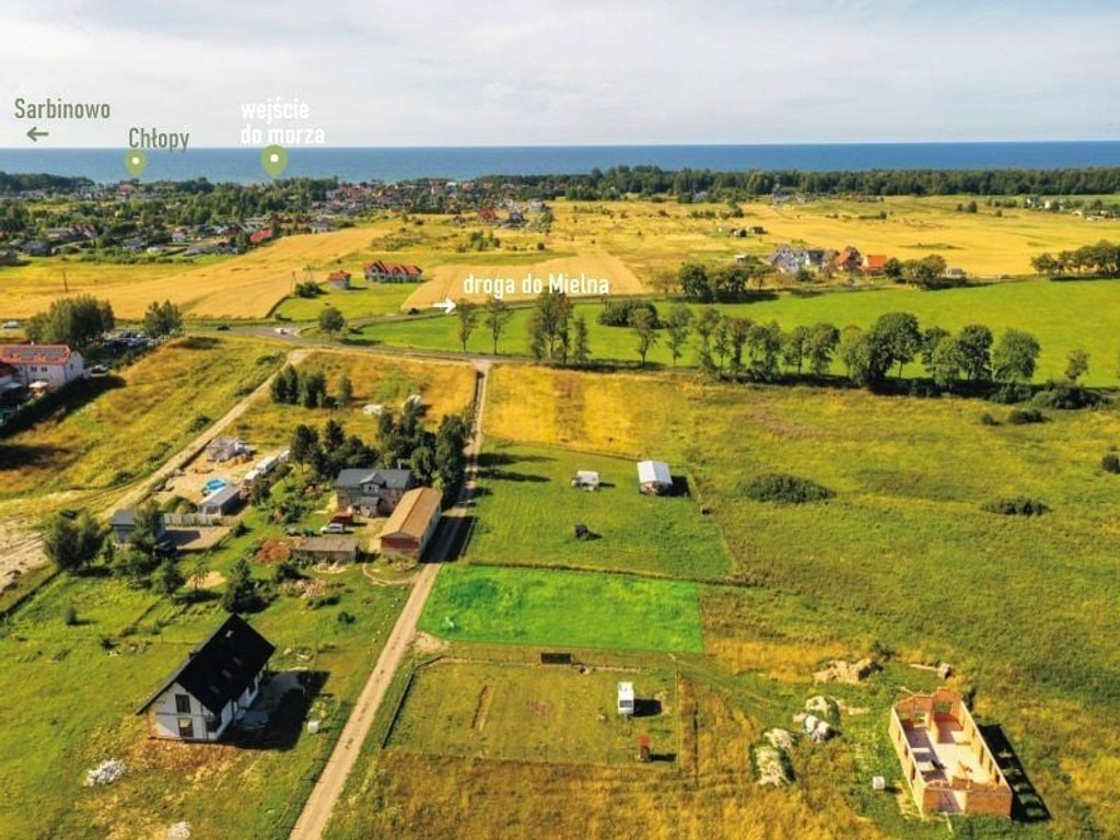 Działka budowlana nad morzem Mielenko - Widok 3