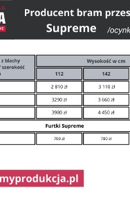 Furtka SUPREME z wypełnieniem – 3 poziome pasy z blachy-2