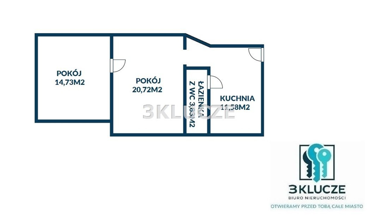 2 pokoje Centrum - Więcej