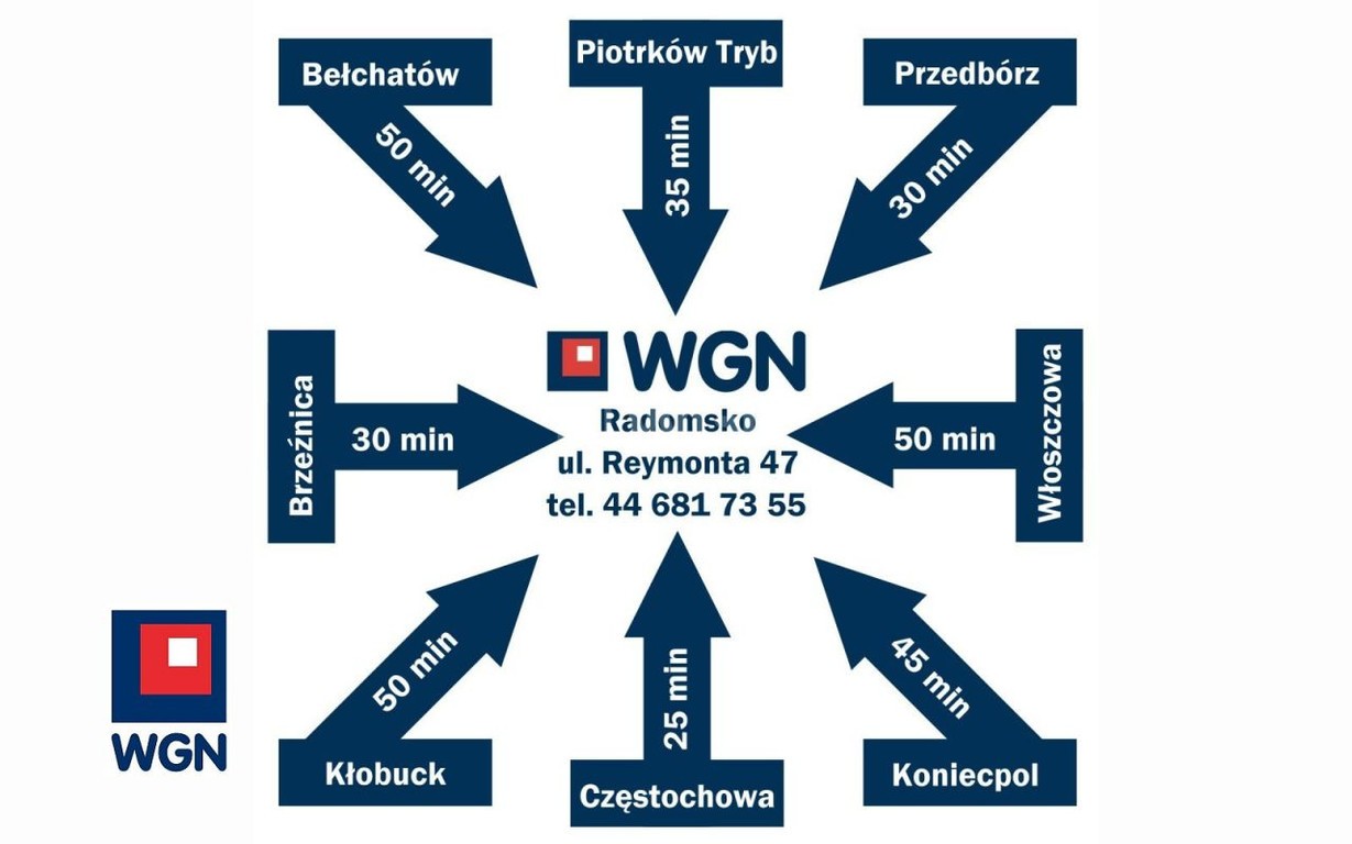 Działka na sprzedaż, 905 m², Radomsko - Widok 3