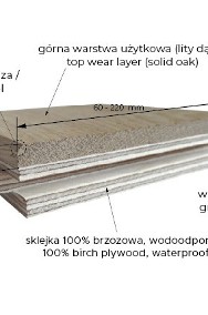 Deska podłogowa warstwowa dąb, 15x100x MIX mm, dębowa, Andrewpol-2