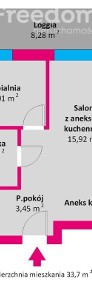 Stylowy apartament 33,64 m2 w centrum Rzeszowa-4