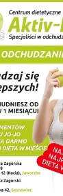 Dietetyk Bukowno Bogusia Zagórska-skuteczne odchudzanie !-3