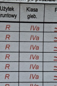 Atrakcyjna działka budowlana w spokojnej okolicy-2