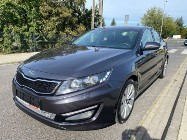 Kia Optima III