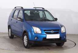 Suzuki Ignis II , Klima