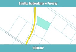 Działka budowlana Przecza