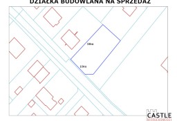 Działka budowlana Pobiedziska, ul. Nowa