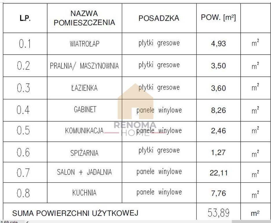 Bezpieczna przystań dla Twojej rodziny-dom 111 m² - Widok 5