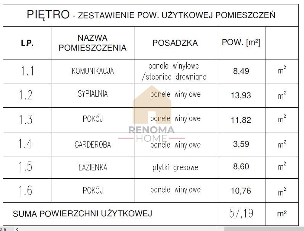 Bezpieczna przystań dla Twojej rodziny-dom 111 m² - Więcej