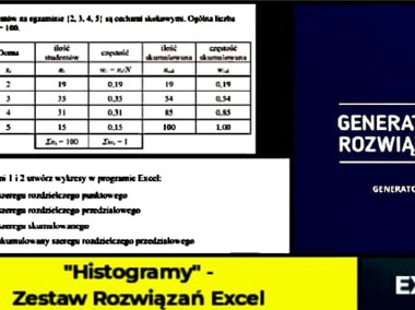 "Histogramy" - Zestaw 2 Rozwiązań Excel. poziom - Studia -1