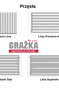 PREMIUM CLASSIC – przęsło z profilu pionowego 80×20 – ocynk-2