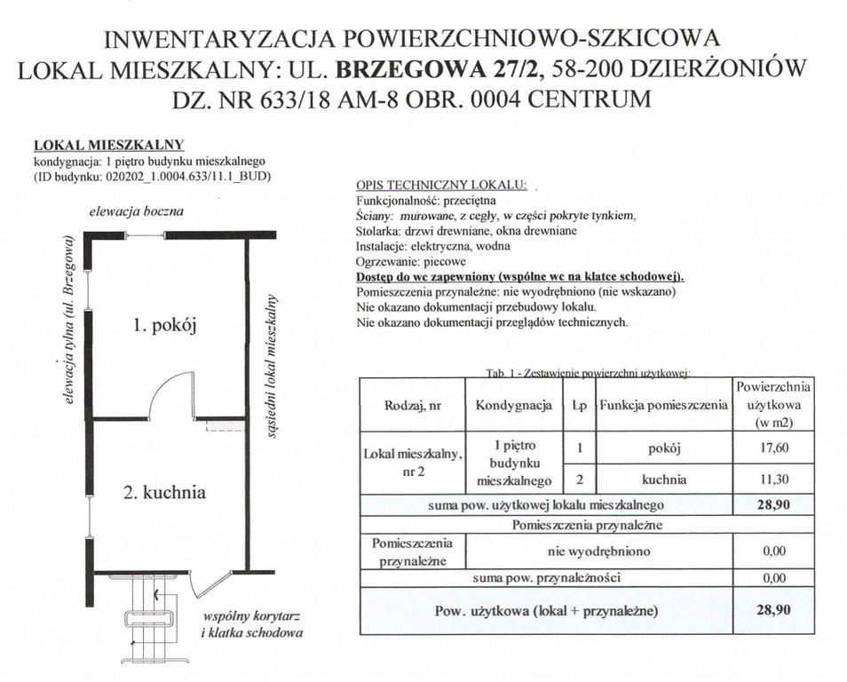 kawalerka na sprzedaż