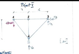 "Normal forces diagram" - Projekt inżynierski z dziedziny - Mechanika