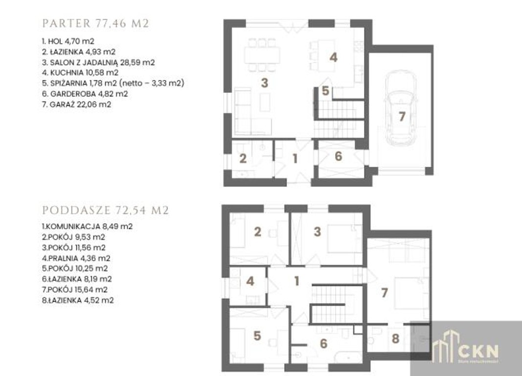 Dom na sprzedaż, 5 pokoi, 150 m², Modlnica