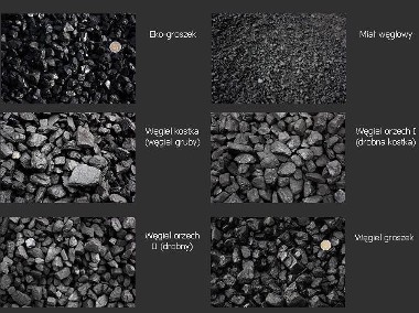 Miał Weglowy Polski Ekomiał Ekogroszek Szybka Dostawa-1