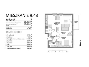 3 pokoje na 2025 rok, nowoczesny design - Gdańsk!-1