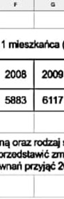 "Statystyka i Indeksy" - Praca zaliczeniowa Excel. poziom - Studia-4