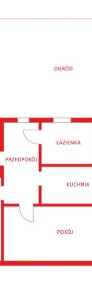 2 pokoje z dużym ogrodem - Sopot-3