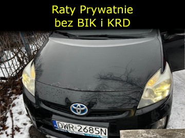 Raty Prywanie Hybryda Automat