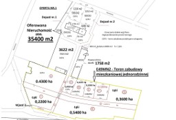 Działka usługowa Sośnicowice, ul. Kasztanowa 2f 2F