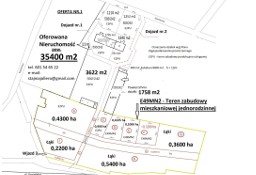 Działka usługowa Sośnicowice, ul. Kasztanowa 2f 2F