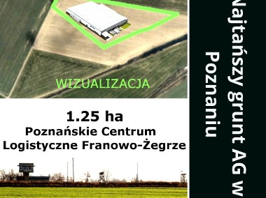 Działka przemysłowa Poznań Nowe Miasto, ul. Obodrzycka/Sarbinowska-1