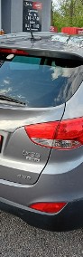 Hyundai ix35-4