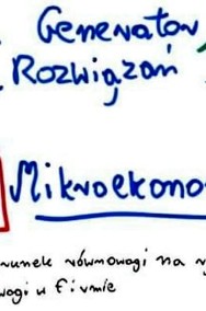 Monopol, popyt, elastyczność, równowaga" - Zestaw 4 rozwiązań. poziom - Studia -2