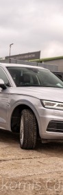 2.0 Quattro 245KM-4