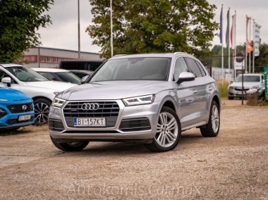 2.0 Quattro 245KM-1