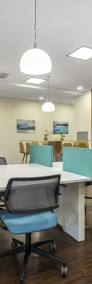 10-osobowa powierzchnia biurowa na planie otwartym-Regus Andersia Business Centr-4